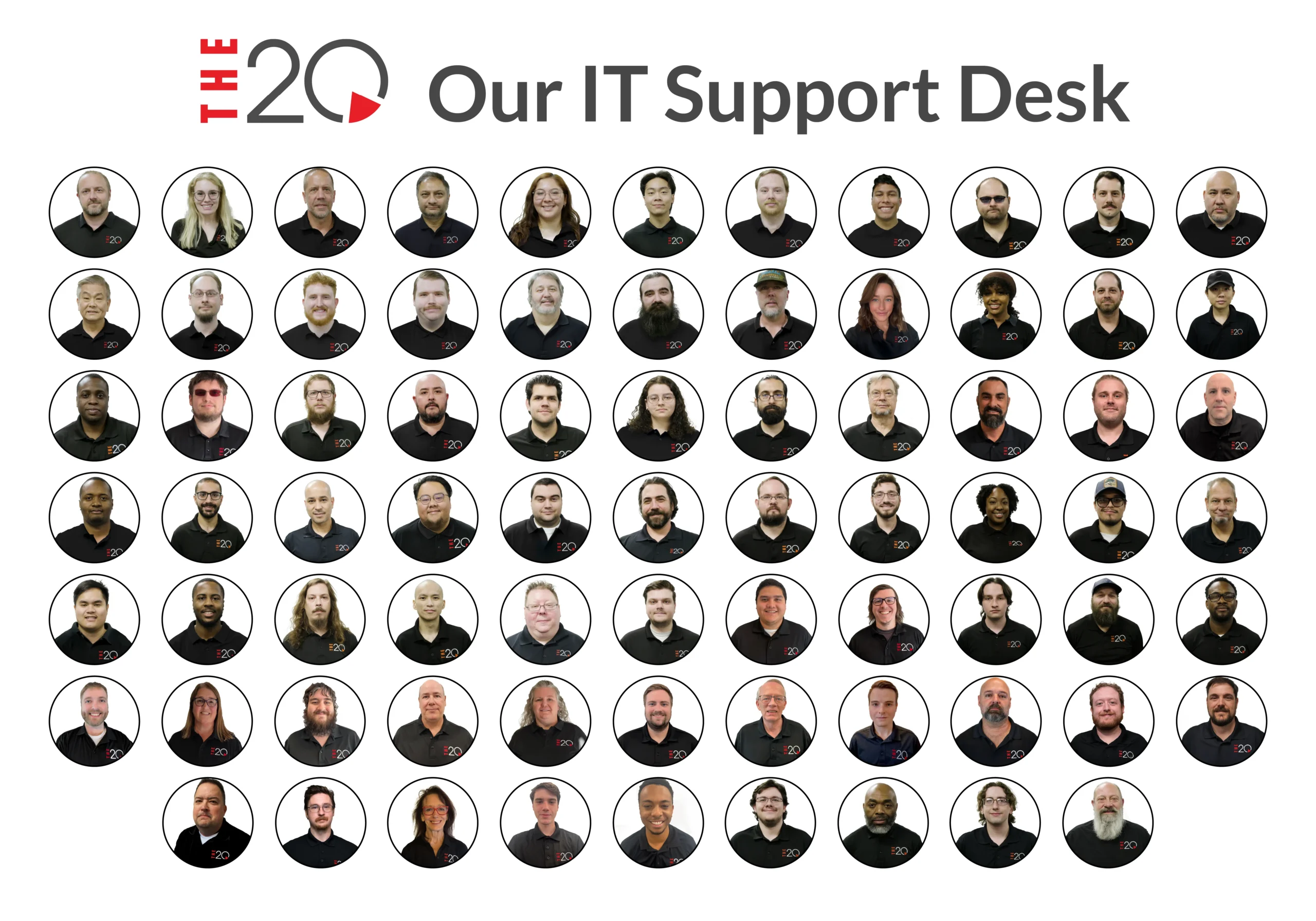 Our Support Desk 2025